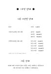 다카포피아노스튜디오.교습소