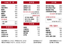 수제국수 진해점