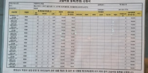 불당동 아름피아노학원