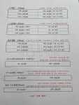 트레스비짐 PT