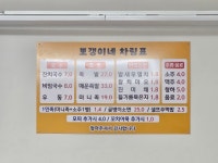 뽀갱이네