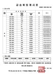 엔플러스제넥스학원