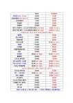 서희헤어