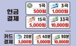 아이디코인노래연습장 당진점