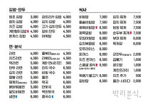 박리분식