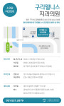 구리웰니스치과의원