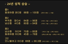 앨런 영어교습소