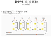 글사유마린국어교습소