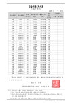제일학원