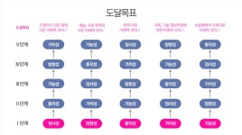 글사유마린국어교습소