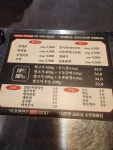 육한표/미미카츠/팔곡보쌈