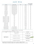 프라미스 A영어 교습소
