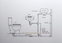 착한종합설비