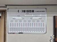 화신당구장