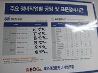 상무자동차공업사
