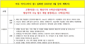 씨투엠사고력수학과학학원