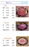 청춘 투뿔육회. 연어
