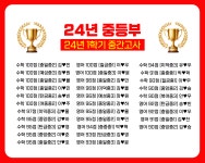 열정수학독한영어학원 | 열정에듀 영어 수학 학원