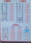 다래원