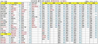 참깨콜밴