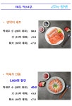 청춘 투뿔육회. 연어