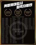 KAPA체대입시 수지교육원