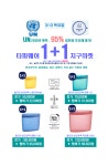 타파웨어스튜디오진주금산점 | 타파웨어 남양주다산점