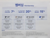 크린토피아 코인워시 남양주별내역아이파크스위트점