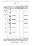 옥쌤보습학원