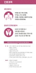 비너스여성외과의원 부천점