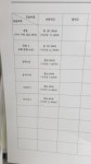 아소비 구리한가람점