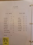오늘춘천