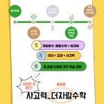 플레이팩토 홍제동 더자람수학교습소