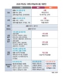 리드인 독서논술 강릉교동택지책봄점