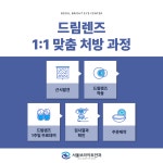 서울브라이트안과의원 동탄
