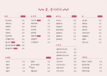 봄,꽃이피다