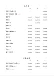 화림커피호프 | 화림