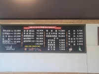 전주식당