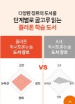 한솔교육 파주지사