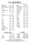 더끌림뷰티