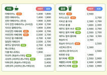 무무커피 검암신명점