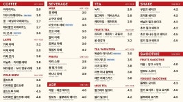 차차커피코 파주운정점