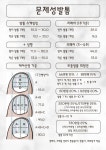 뉴이네일