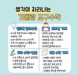 생각이자라나는 가베랑교구수학교습소
