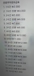 청주시민셀프세차장 셀프카센타