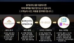 신뢰로부동산중개