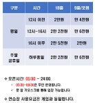 비타스크린골프존