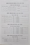 마인드잉글리쉬영어교습소