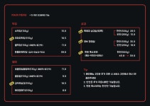 우야지막창 칠곡3지구점