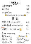 모퉁이분식